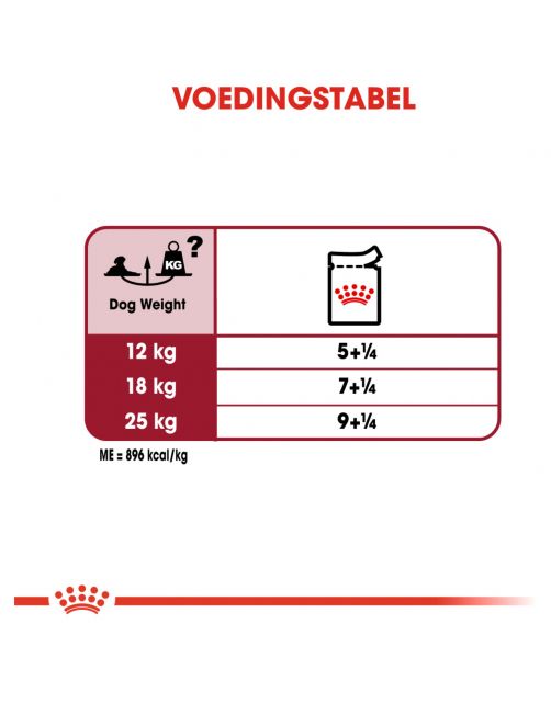 Royal Canin Medium Ageing 10+ Natvoer - Hondenvoer - 140 g