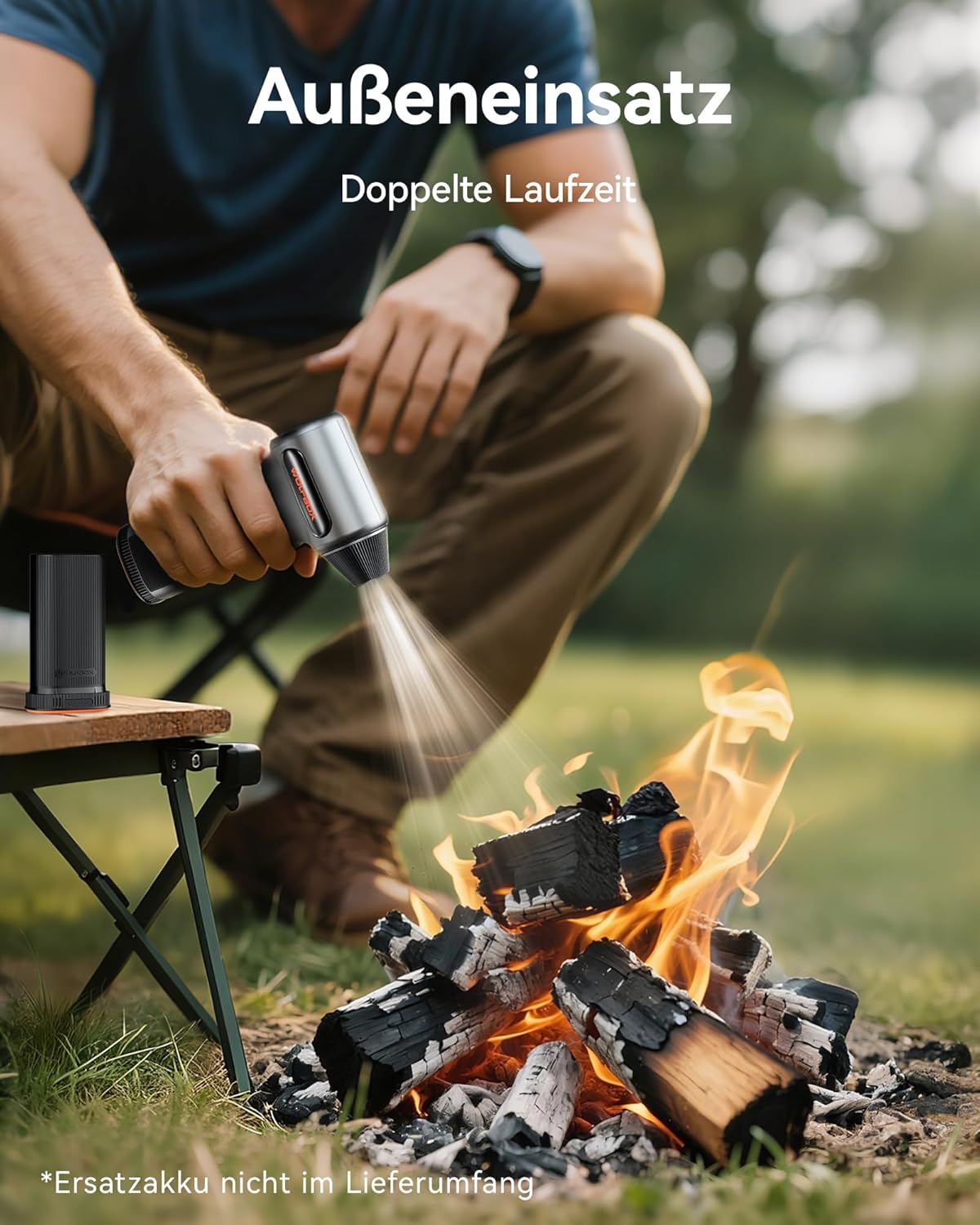 WOLFBOX MF200 Elektrisches Staubgebläse mit Akku, 3-stufiges Hochleistungs-Gebläse, langlebiger Air Duster mit 4 Düsen für PC, Auto, Haus und Outdoor