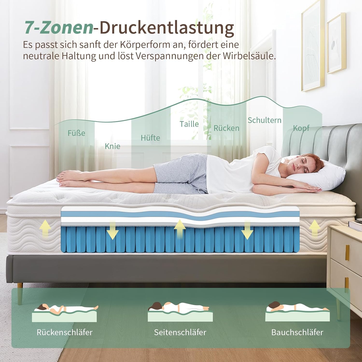 SZsuilong Matratze 90x200 H3 Höhe 25cm mit Komfortschaum,7 Zonen Taschenfederkernmatratze Ergonomische,Federkernmatratze für Erwachsene Öko-Tex Zertifiziert & CertiPUR Zertifiziert