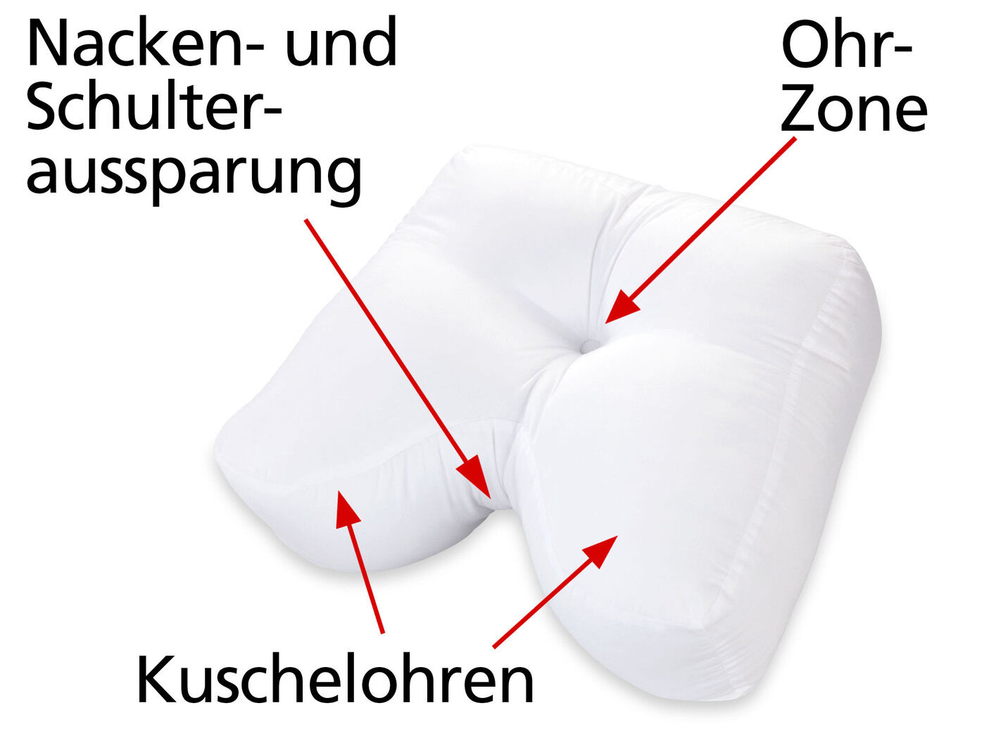 Seitenschläferkissen für einen erholsamen Schlaf