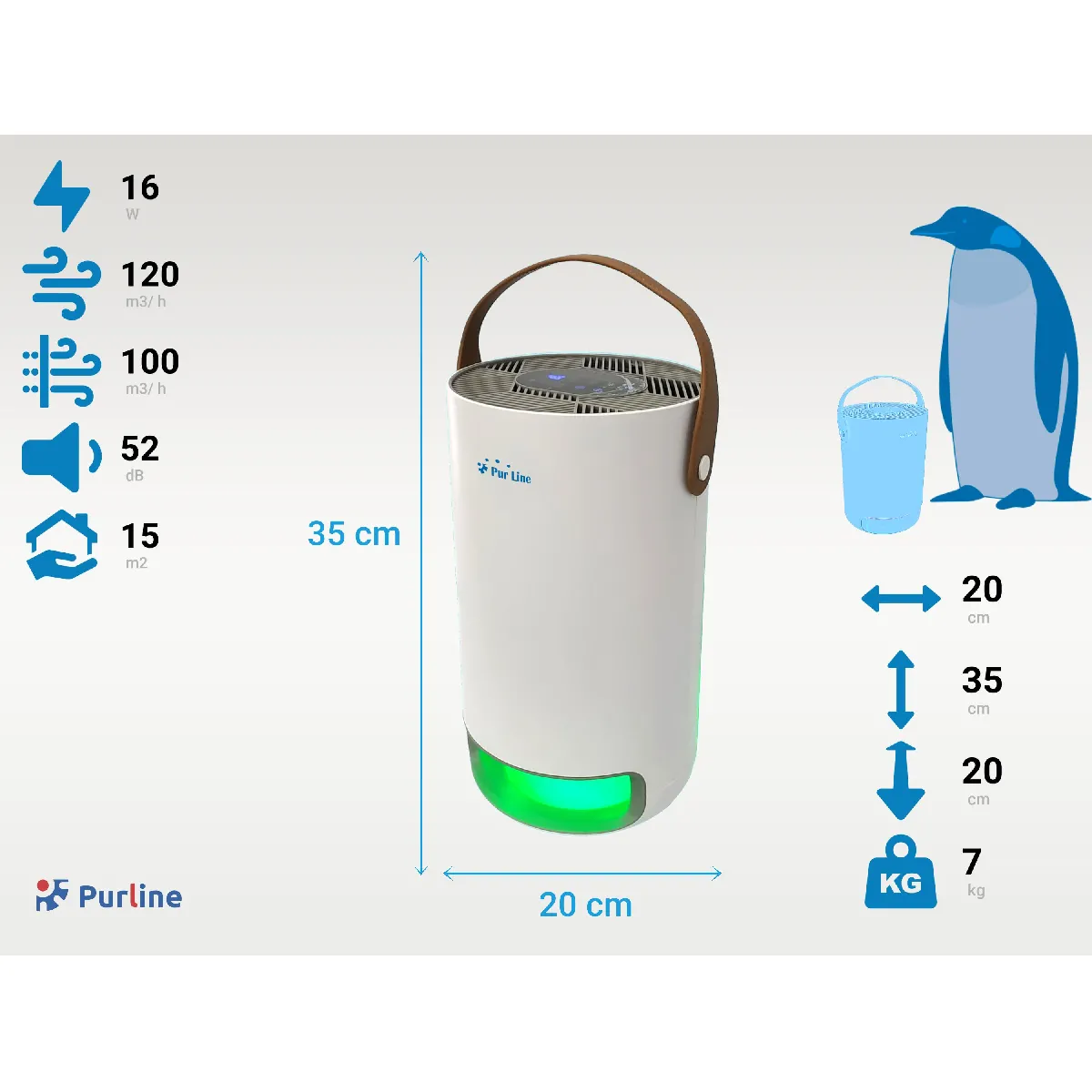 Purline FRESH AIR 40