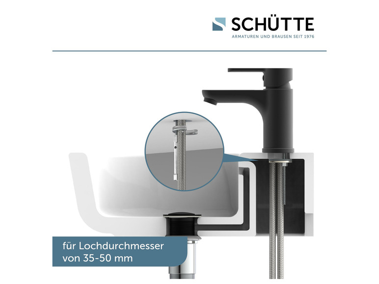Badkamerarmaturen