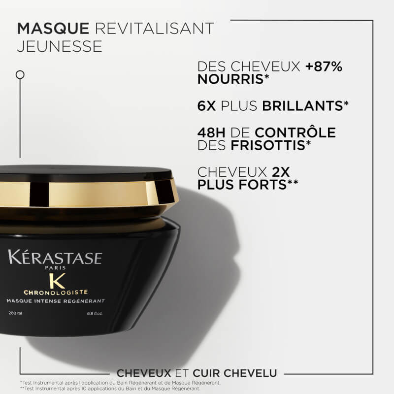 Masque intense régénérant Chronologiste Kérastase 200ML