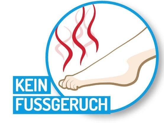 Fussgut Aktivsohlen »Aktiv-Einlagen, Antischock- und Ermüdungswirkung« Packung, 2 Stk. tlg. antistatisch, waschbar, atmungsaktiv, antibakteriell bei Schweissfüssen