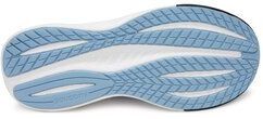 Saucony - Triumph 22 - Hardloopschoenen