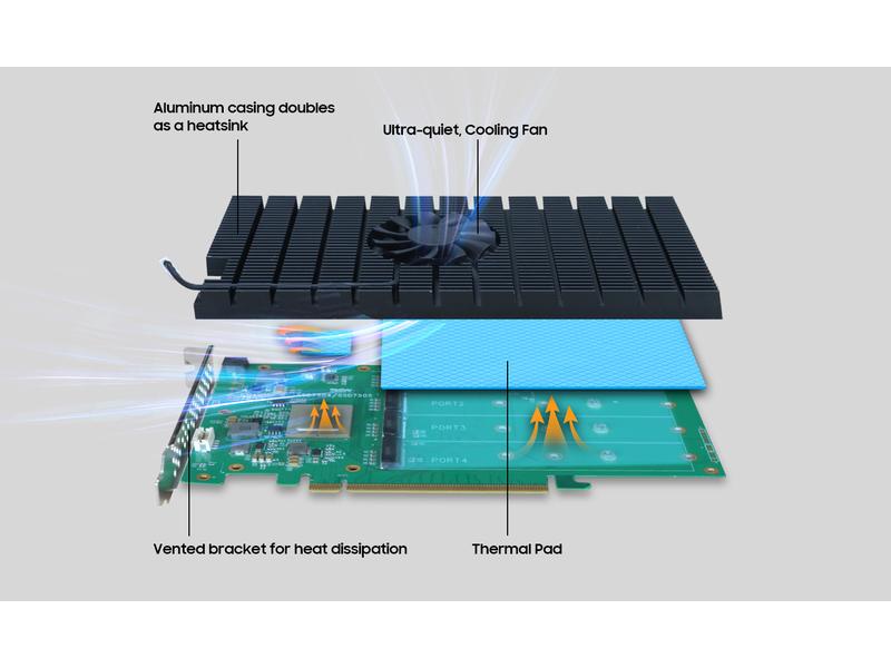 Highpoint Host Bus Adapter Rocket 1504 PCI-Ex16v4 - 4x M.2 PCIe 4.0 x16 4-Port M.2 NVMe HBA – Kostengünstiger, leistungsstarker 4-Port PCIe Gen4 M.2 NVMe