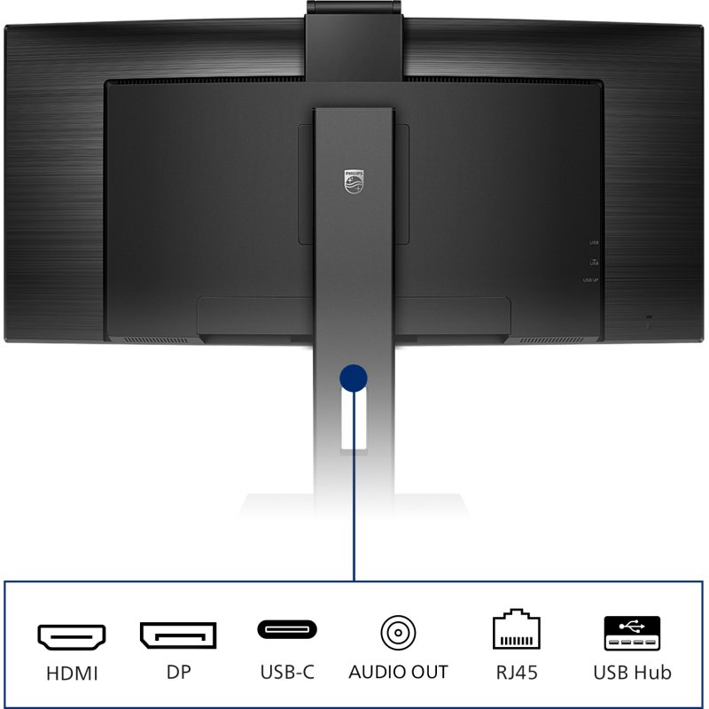 Philips P Line 346P1CRH/00 écran plat de PC 86,4 cm (34