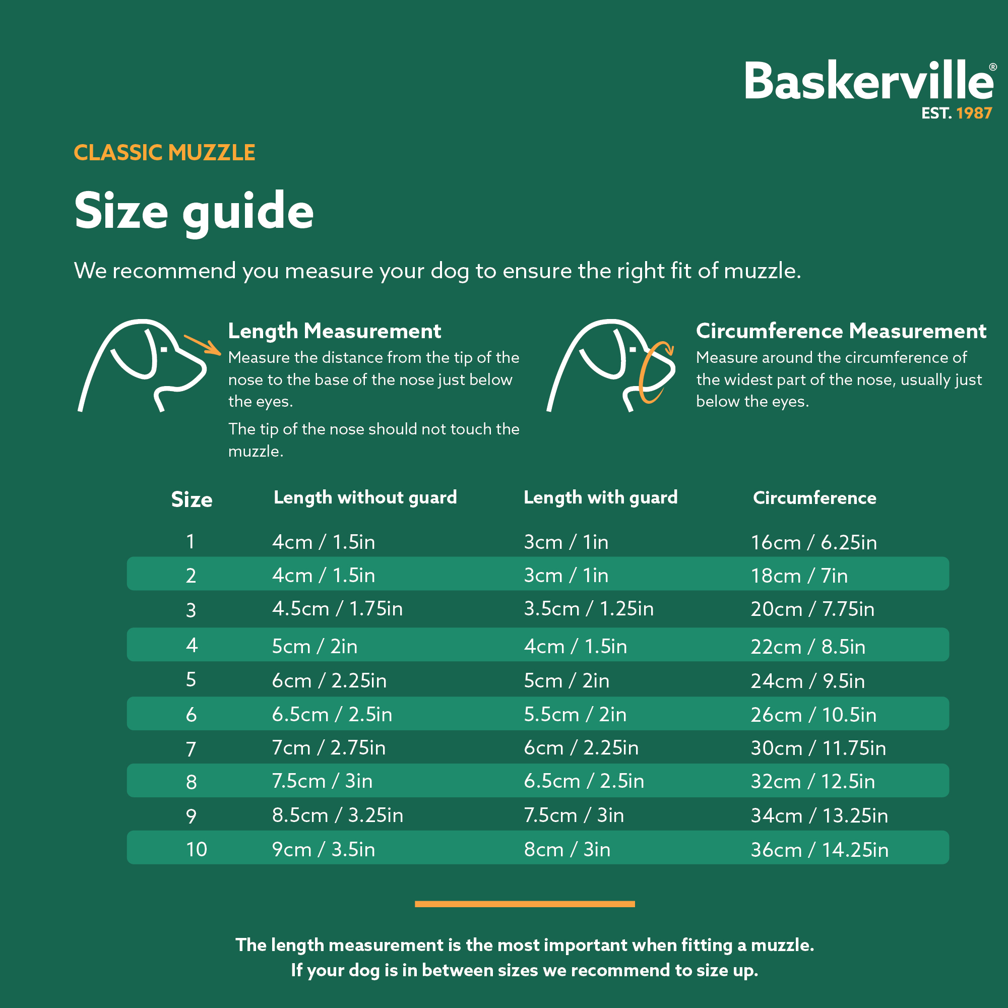 Baskerville Classic Muzzle Muilkorf