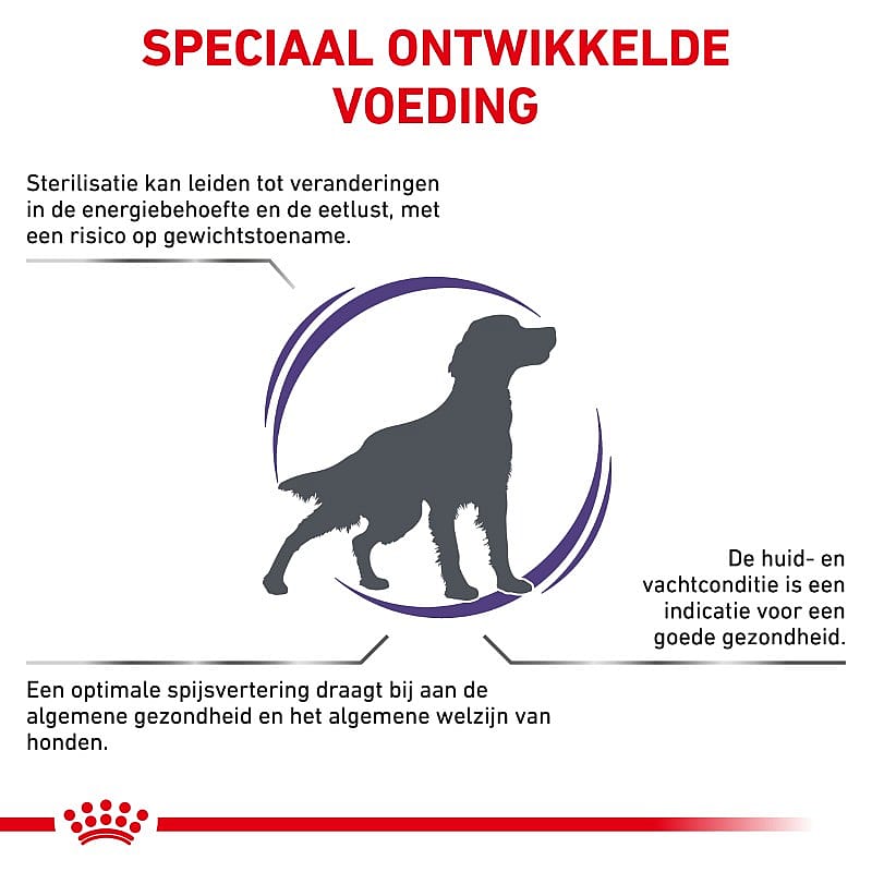 ROYAL CANIN® Medium Dog 10-25Kg Neutered Adult  - Hondenvoer voor gecastreerde honden van middelgrote rassen (10 -25 kilo)