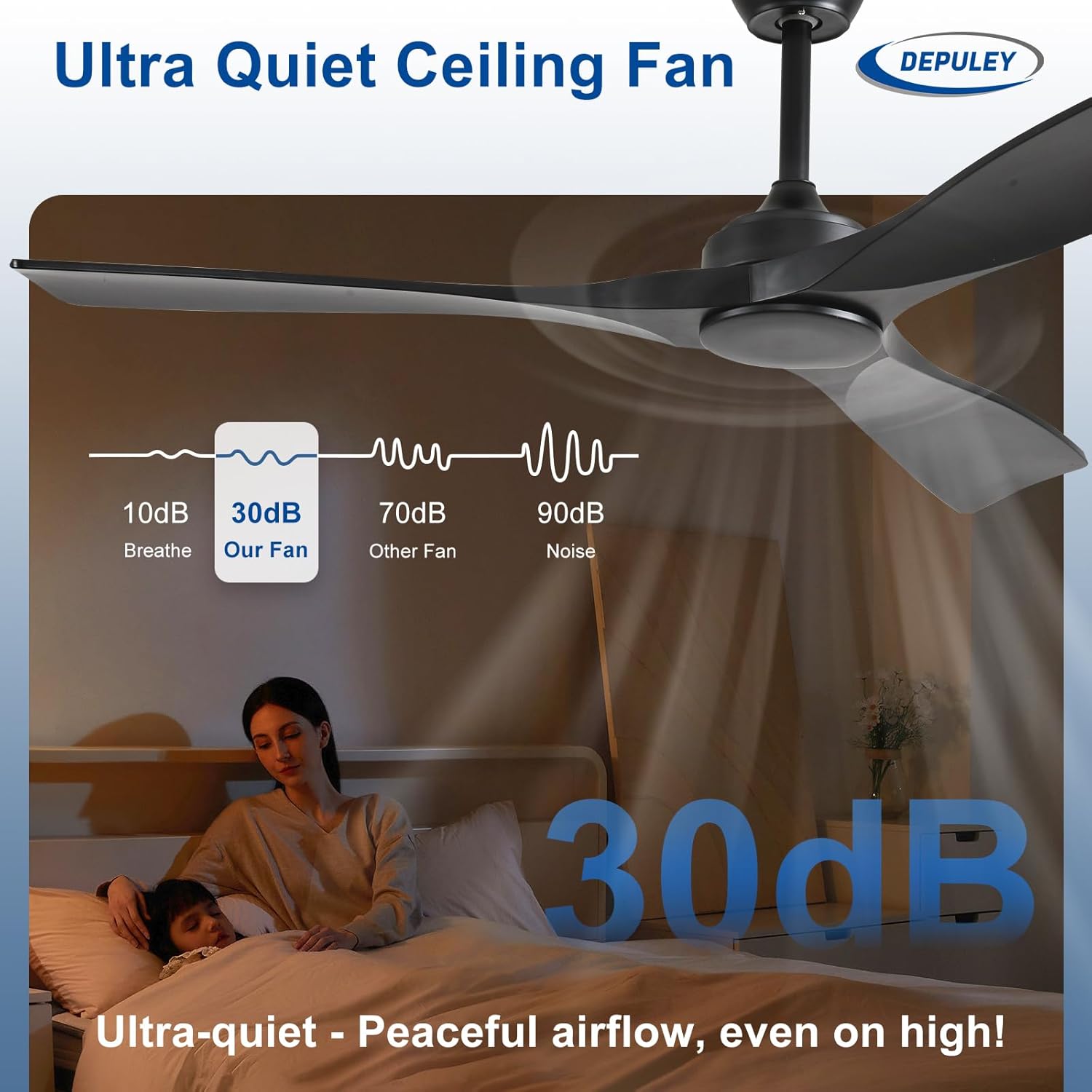 Depuley Leise Deckenventilator ohne Licht für Außen: 132CM Ventilator mit Fernbedienung und APP für Terrasse Garten - Groß Deckenventilator, Reversibler DC Timer für Schlafzimmer, Wohnzimmer, Schwarz