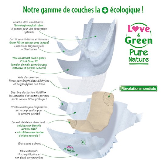 Couches écologiques Pure Nature Eco Label   T4+   de               Love & Green