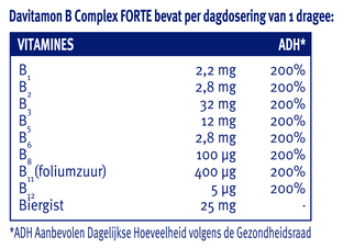 Davitamon B-Complex Forte Dragees 200TB