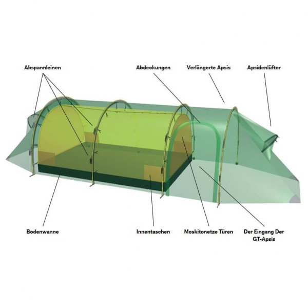 Hilleberg - Keron 4 GT - Tente 4 places
