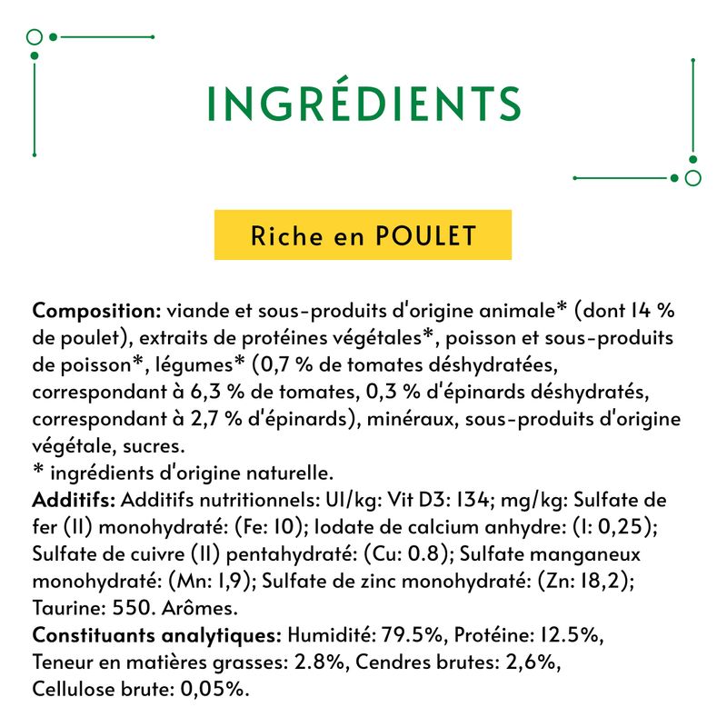 Gourmet Nature's Creations Mini bouchées 12 x 85 g