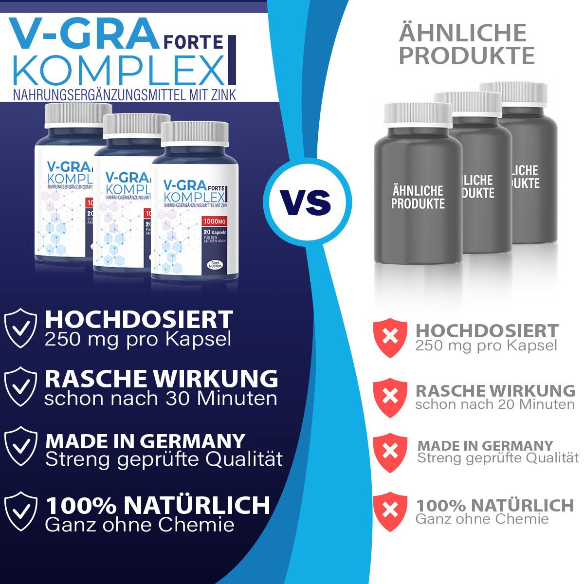 V-GRA Forte Komplex | 1000mg | Potenzmittel