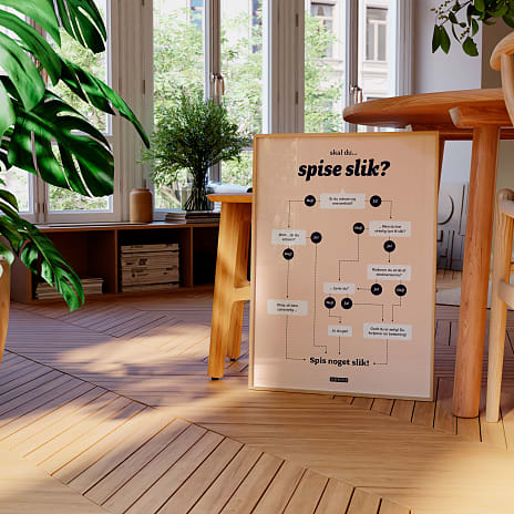 Skal du spise slik? - 50x70 cm
