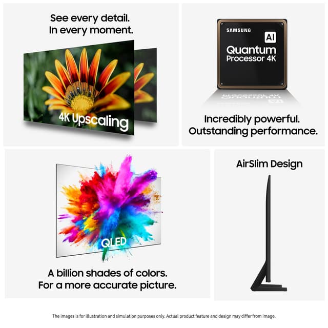 Samsung 75” Q8F 4K QLED Smart TV (2025)