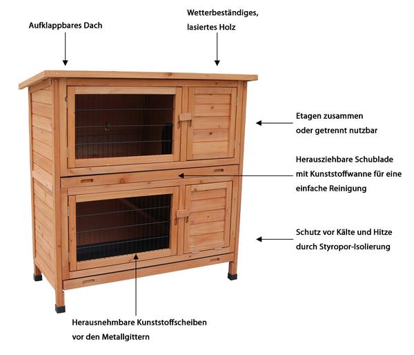 Dehner Lieblinge Kaninchenstall Original mit