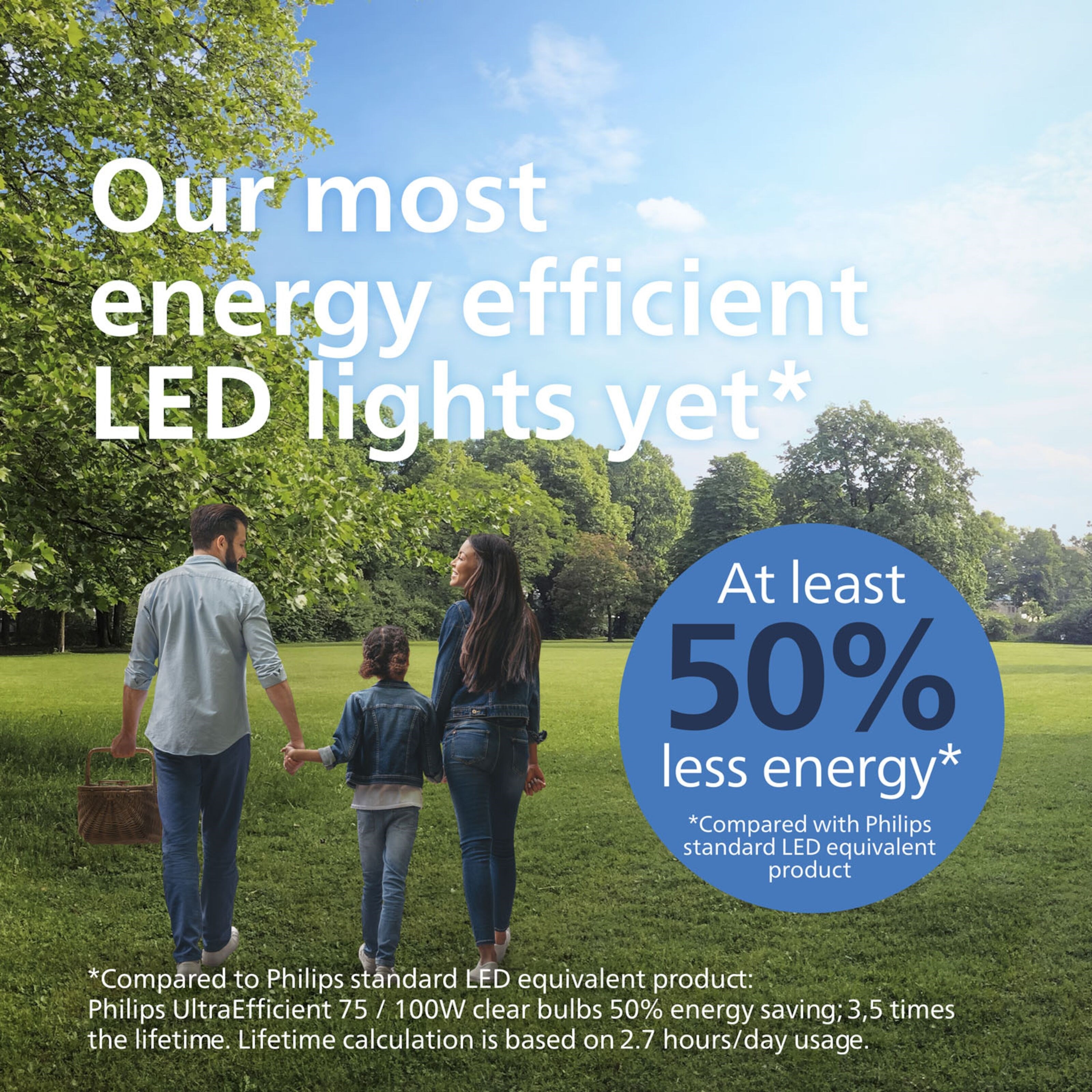 Philips Ultra Efficient E27 LED-pære 485 lm