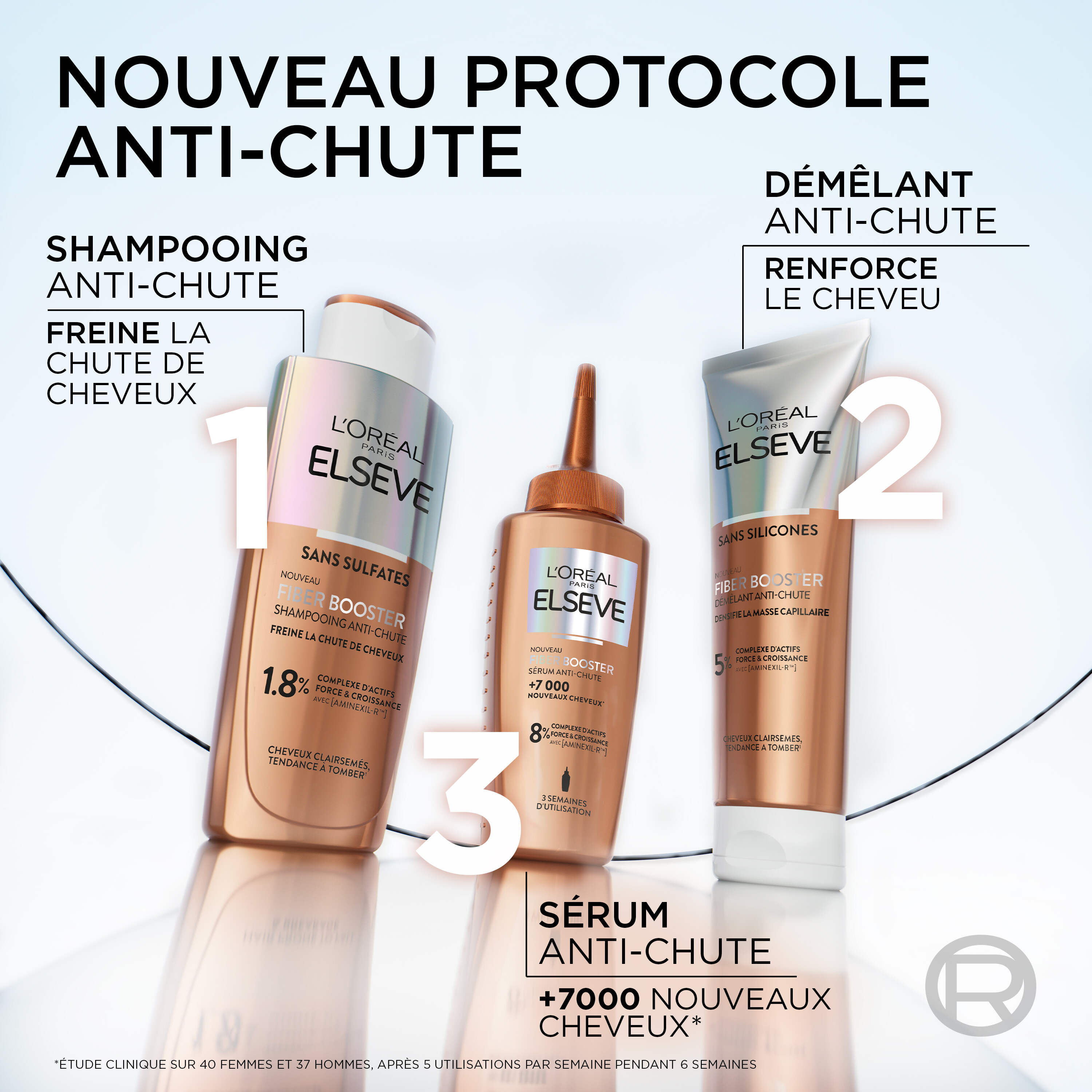 Shampooing Anti-Chute Sans Sulfates | Elseve Fiber Booster