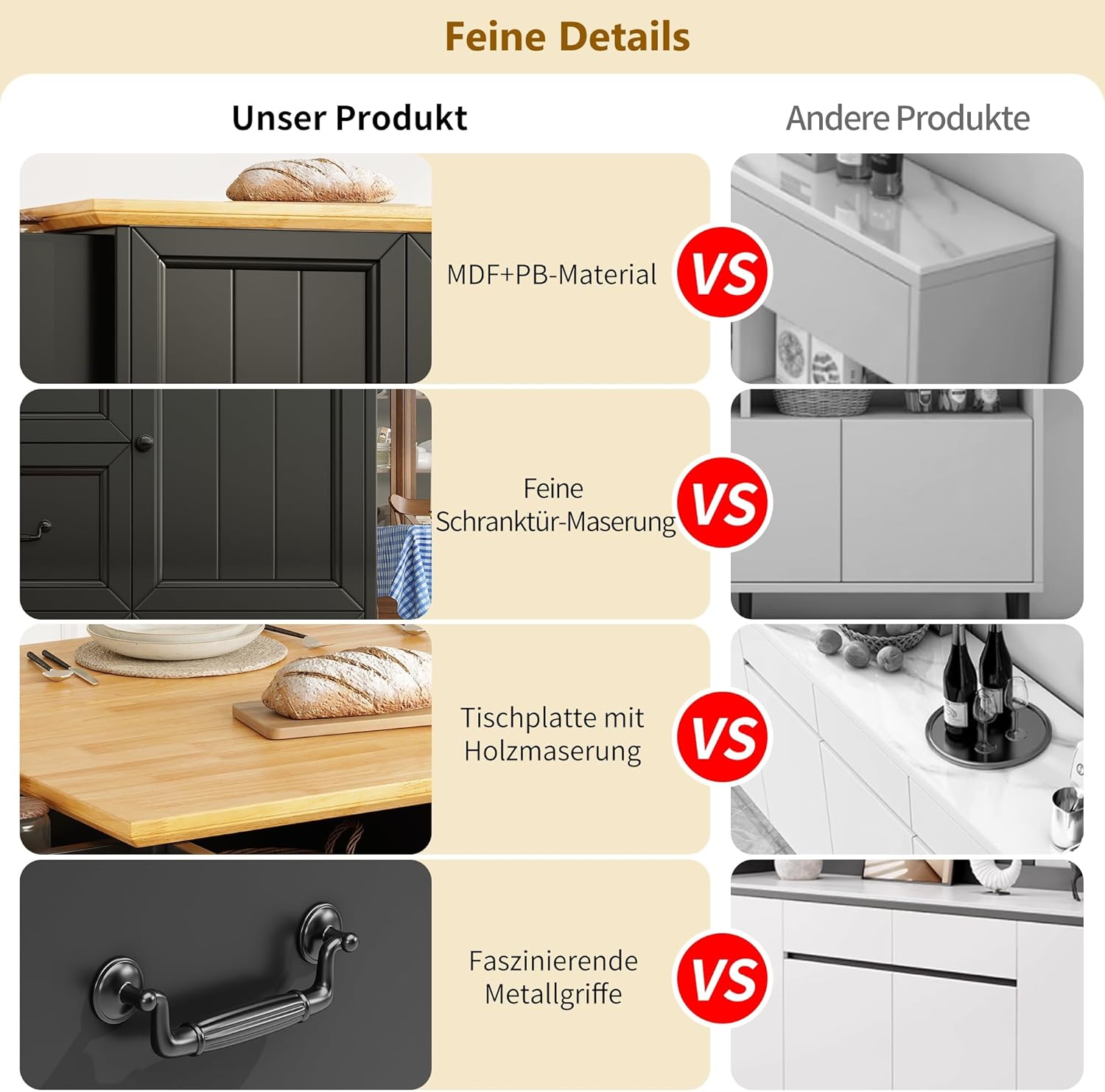 Kücheninsel, Schrank, Sideboard, Ausziehbarer Küchenwagen auf Rollen mit Handtuchhalter und Gewürzregal, verstellbare Einlegeböden, Schwarz