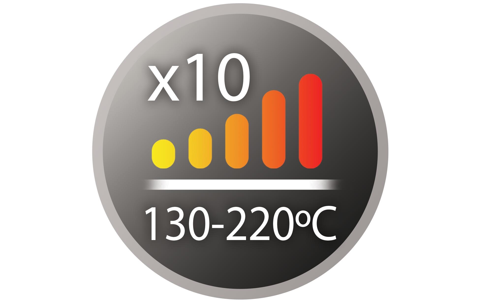 Lockenstab CI6X10 Pro Tight Ø 10 mmOndulierstab