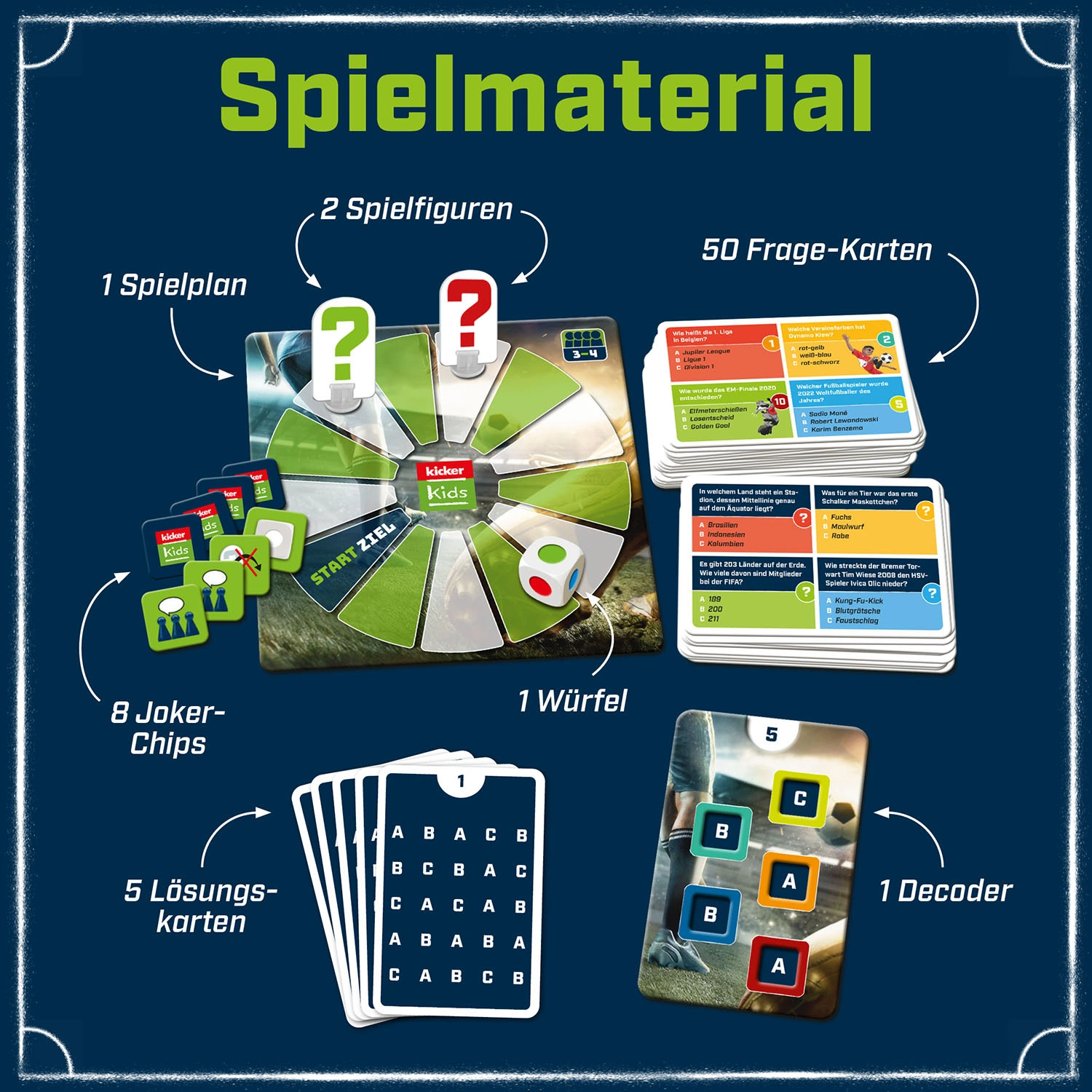 Quiz-Spiel KICKids
