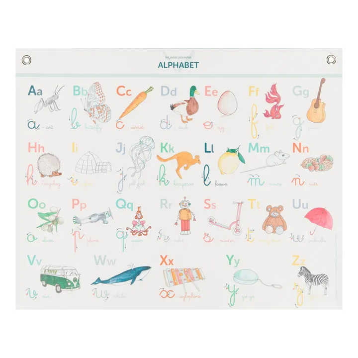 Les Jolies Planches Planche Abécédaire 80x100 cm - English