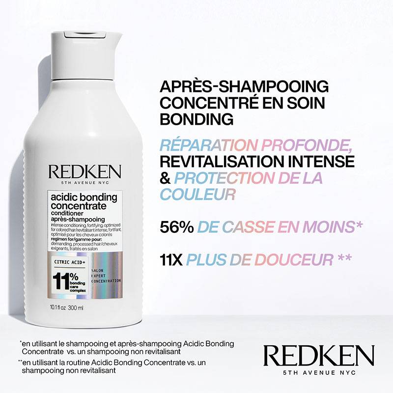 Après-shampoing Acidic Bonding Concentrate routine / 300ml