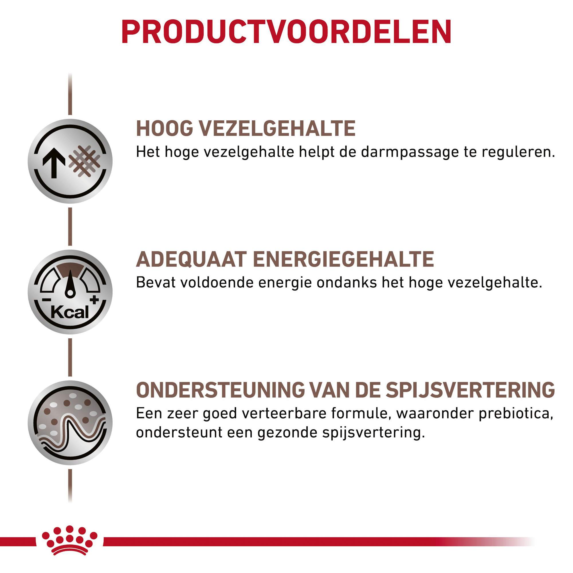 Royal Canin Gastrointestinal High Fibre Hond - Blik