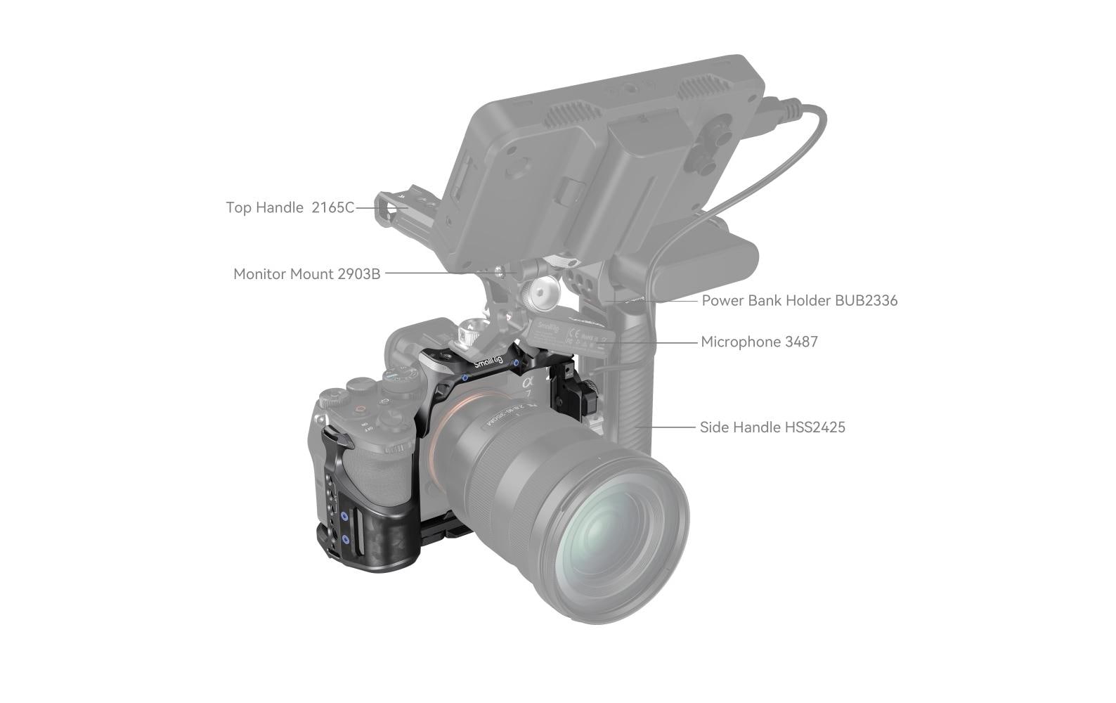 Cage Rhinoceros Kit Sony Alpha 7R V / 7 IV / 7S III<br>Kamerakäfig zum Schutz der Kamera und zur Befestigung von Zubehör