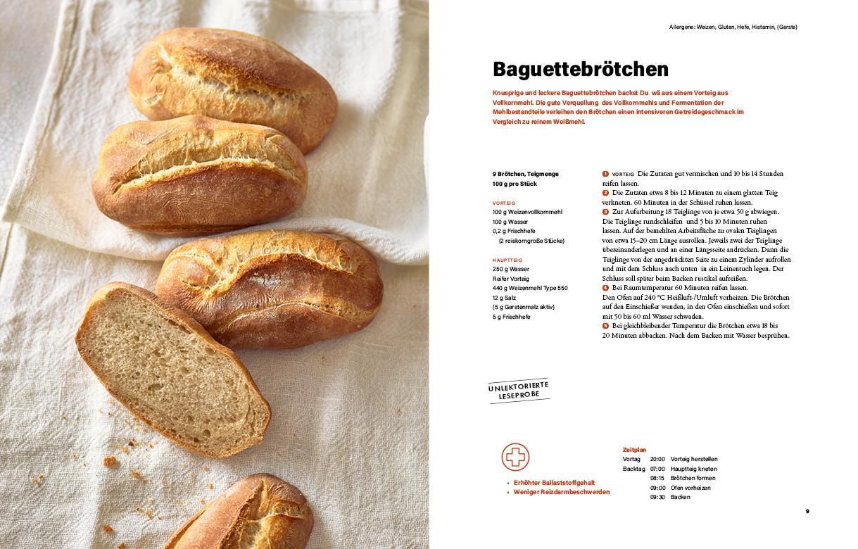 Gesund und schlank mit Brot