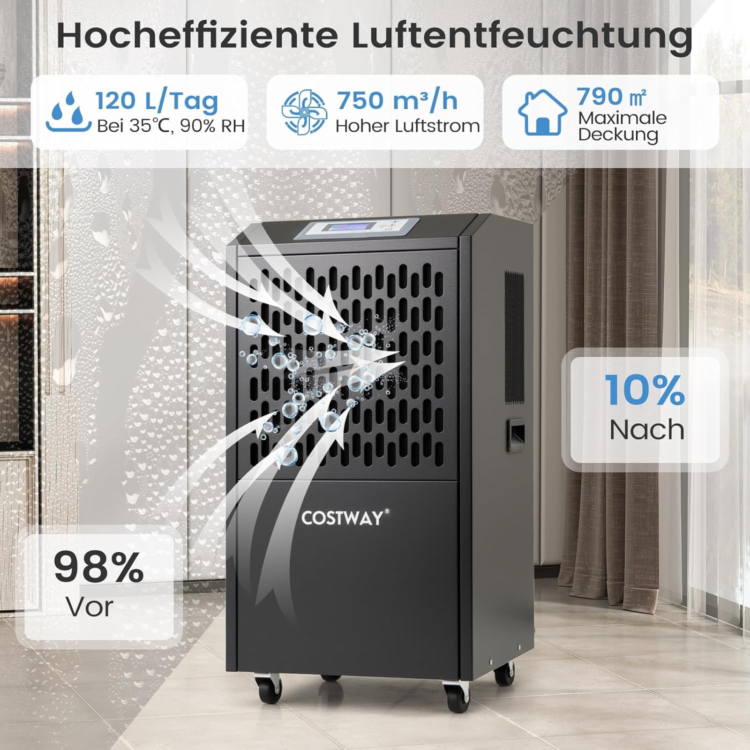 COSTWAY 118 L/Tag Bautrockner, Luftentfeuchter kommerziell mit Ablaufschlauch, 24H Timer und 4 Rädern, Entfeuchtungsgerät Industrie Trocknungsgerät für Keller, Lager, Baustelle & Räume bis zu 790 m²