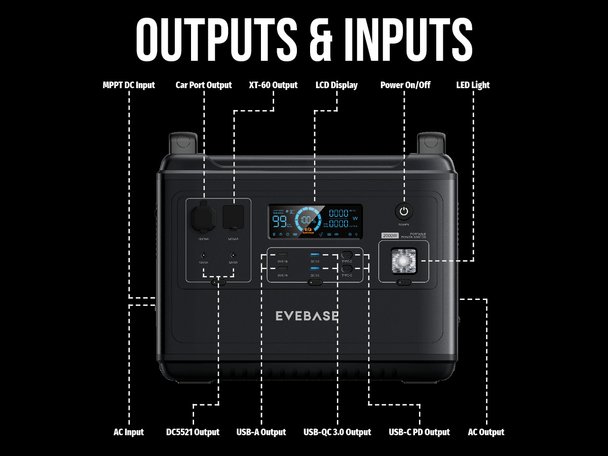 EveBase Move 2000 Portable Power Station