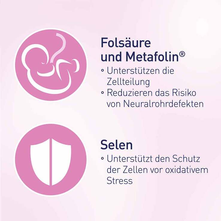 Elevit 1 Kinderwunsch & Schwangerschaft Tabletten, 1X60 St