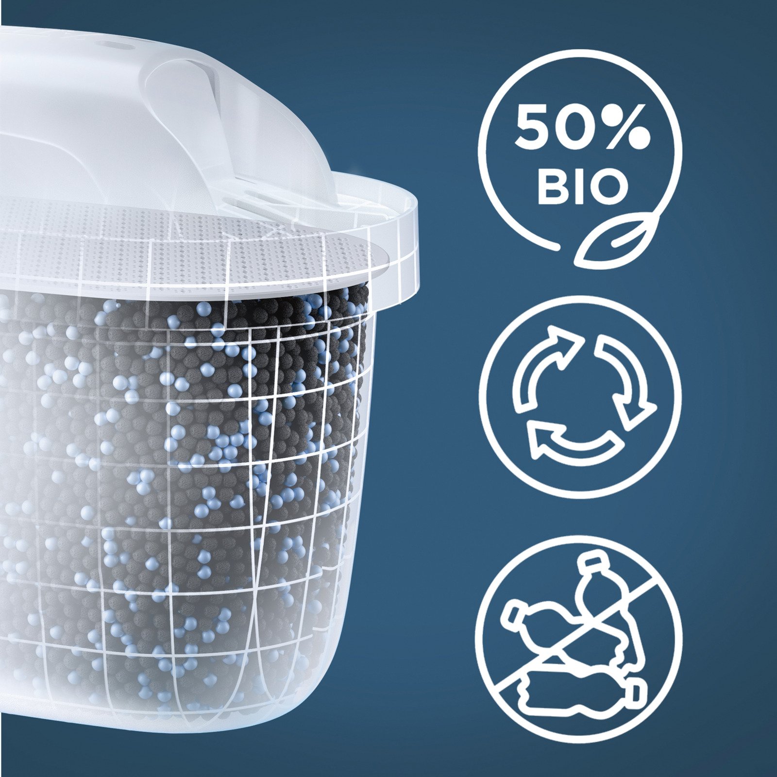 BRITA Kartuschen Maxtra Pro Pure Performance 4 Stück