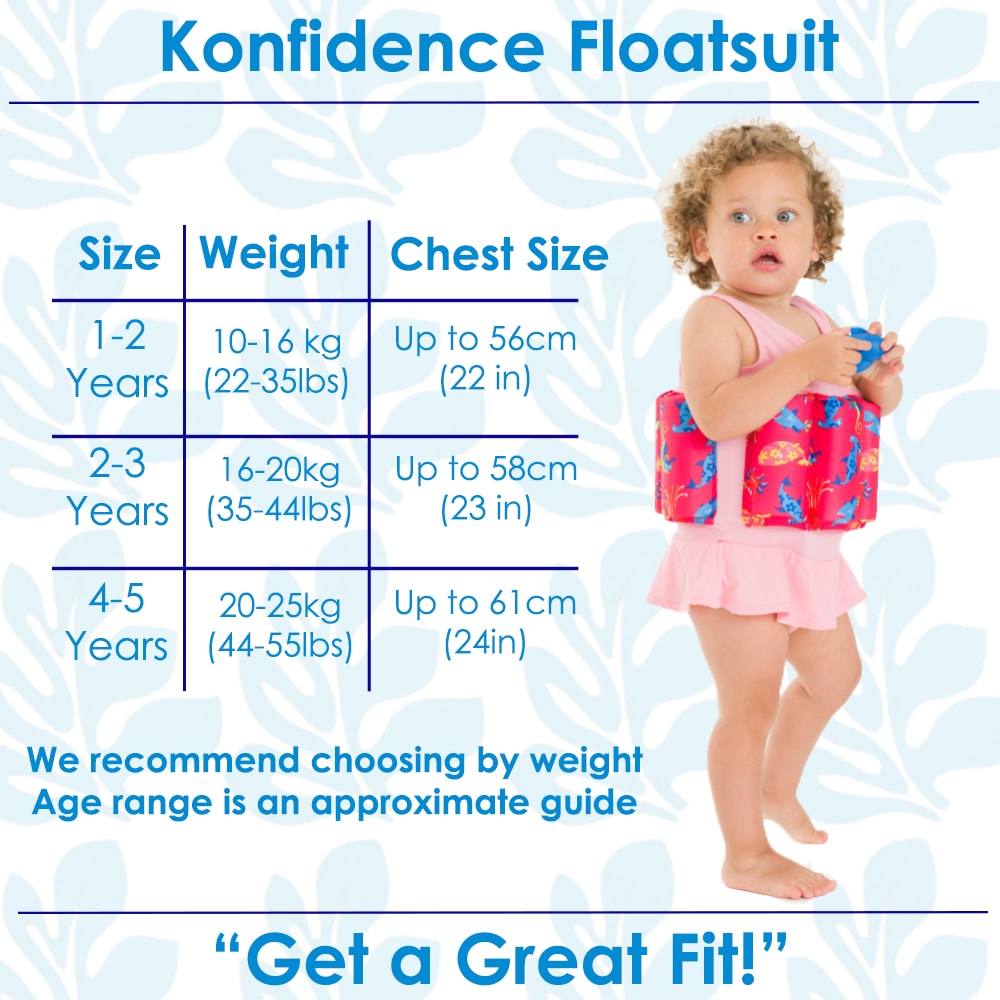 Konfidence Floatsuit<br>Flytedrakt med UV-beskyttelse!