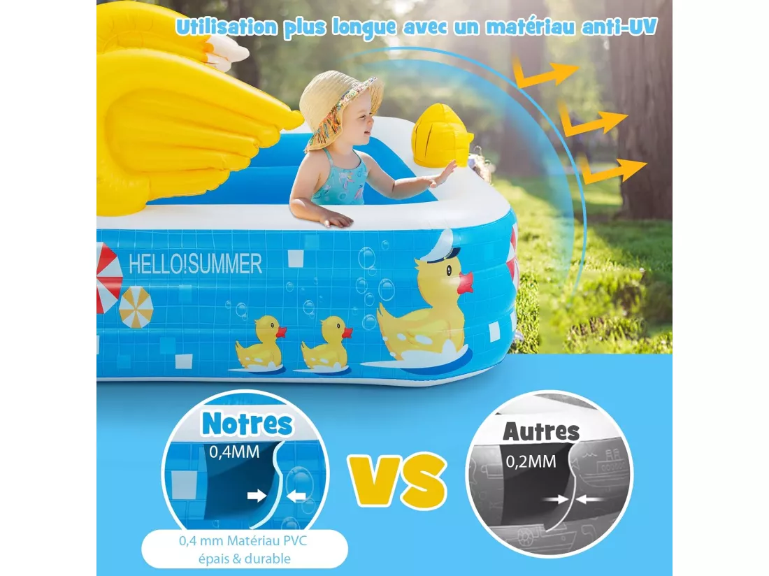 Piscine Gonflable Rectangulaire, Piscine Familiale pour Enfants et Adultes, Piscine Gonflable sur Le Thème du Canard pour Cour, Jardin, à partir de 3 Ans