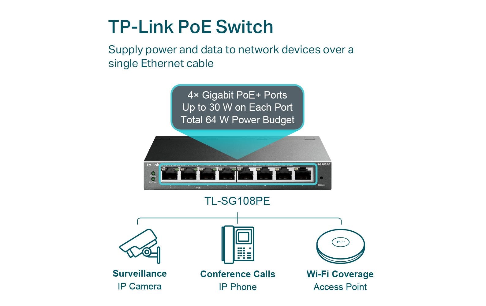 PoE+ Switch TL-SG108PE 8 Port8-Port Gigabit Easy Smart Switch mit 4-Port PoE+