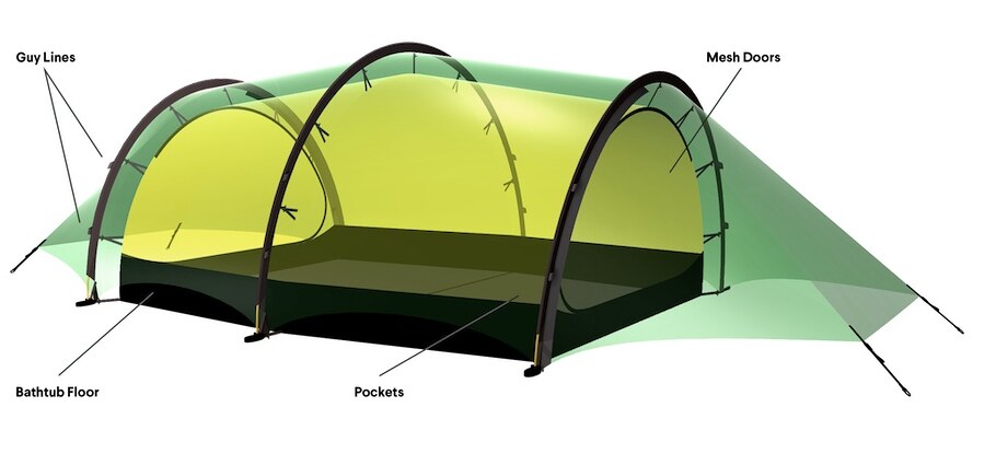 Hilleberg HELAGS 3, Grønn<br>3 personer