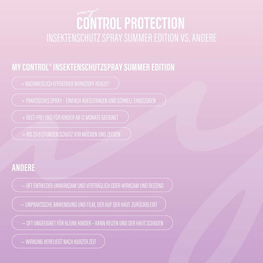 my Control® Protection Insektenschutz Spray Summer Edition 75 ml