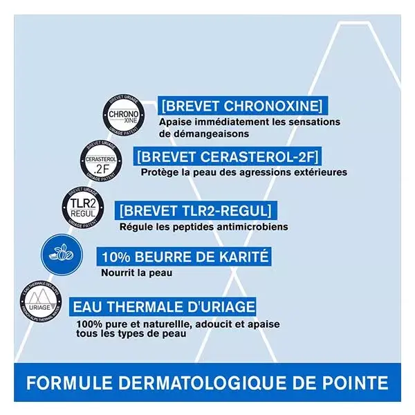 Uriage Crème Relipidante Anti-Irritations Nourrissante Corps 200ml