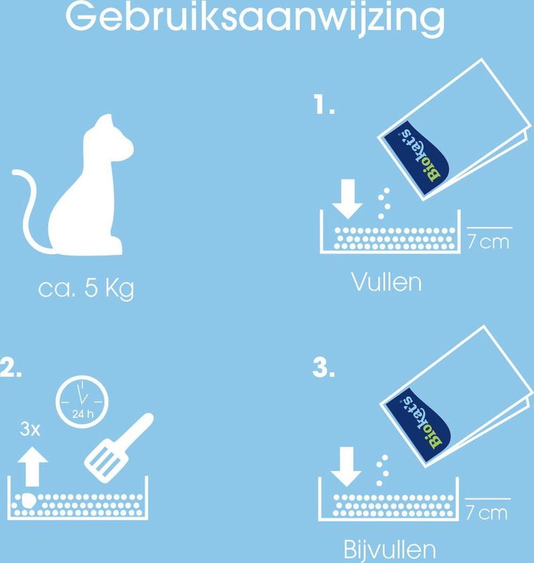 Biokat's Classic Fresh 3in1 - 18 L - Kattenbakvulling - Klontvormend - Lente geur