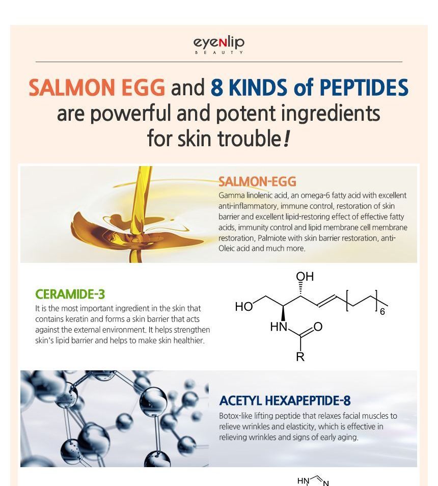 eyeNlip - Zalm & Peptide Voedingscrème