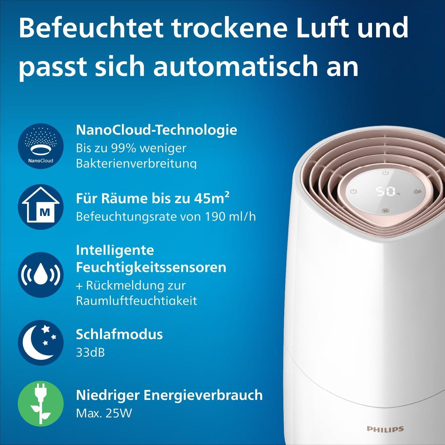 PHILIPS Luftbefeuchter 3000 Serie, für 45 m², NanoCloud, 99,97% weniger Bakterien, 300 ml/h, 3 Stufen, Schlafmodus, Ultraleise (33 dB), Feuchtigkeitssensor, Timer, 3L Tank, Weiß (HU3916/10)