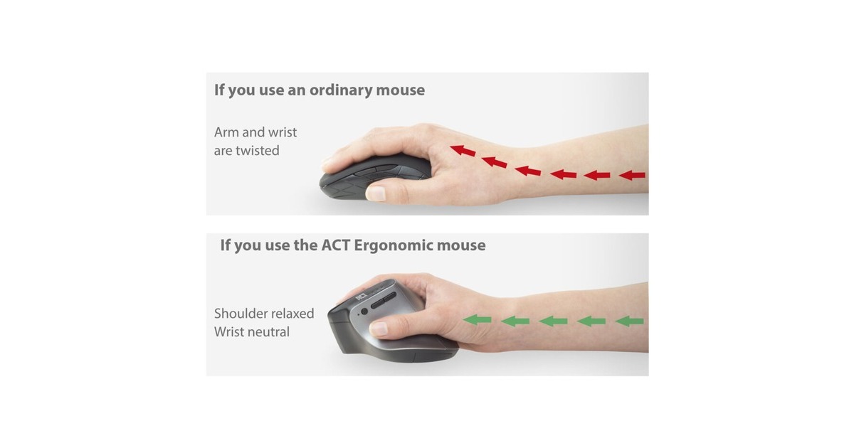 ACT ConnectivityDraadloze Ergonomische Muis met Bluetooth en USB-C/USB-A  (Zilver/zwart, 1000 - 2400 dpi)