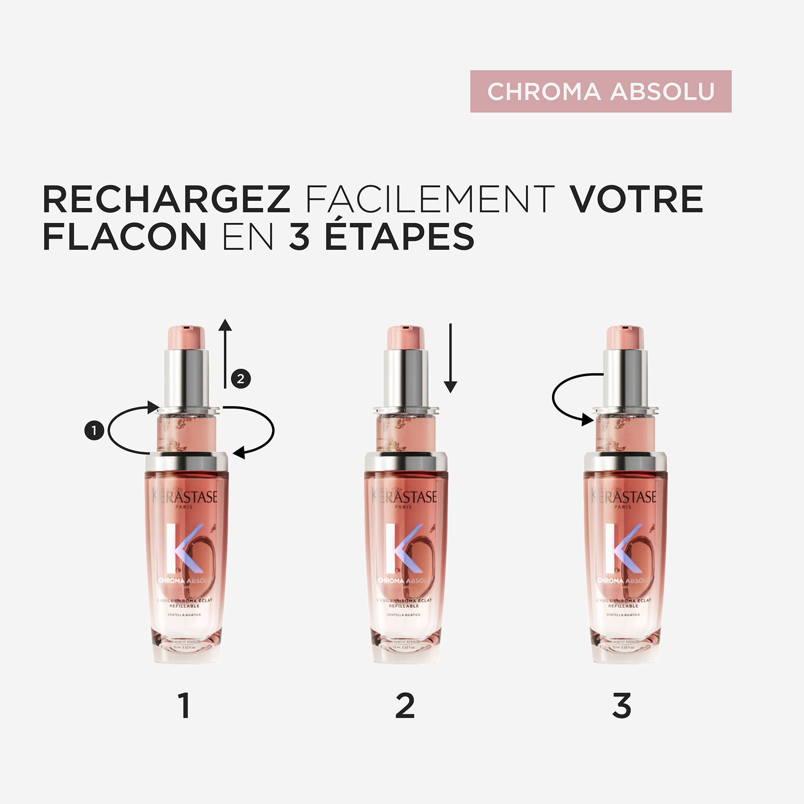 Huile Chroma Éclat recharge 75ml