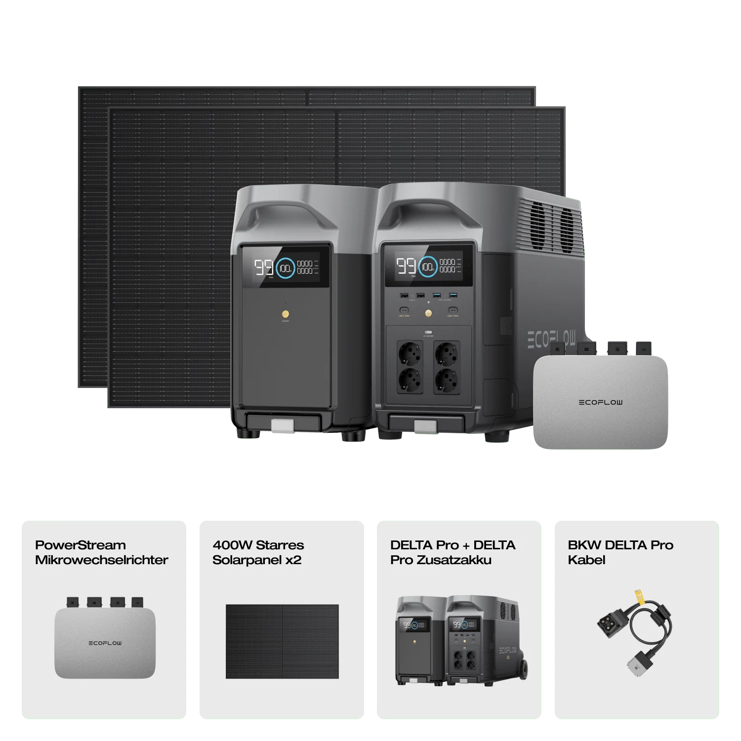 EcoFlow DELTA Pro Solargenerator (Starrer PV400W)