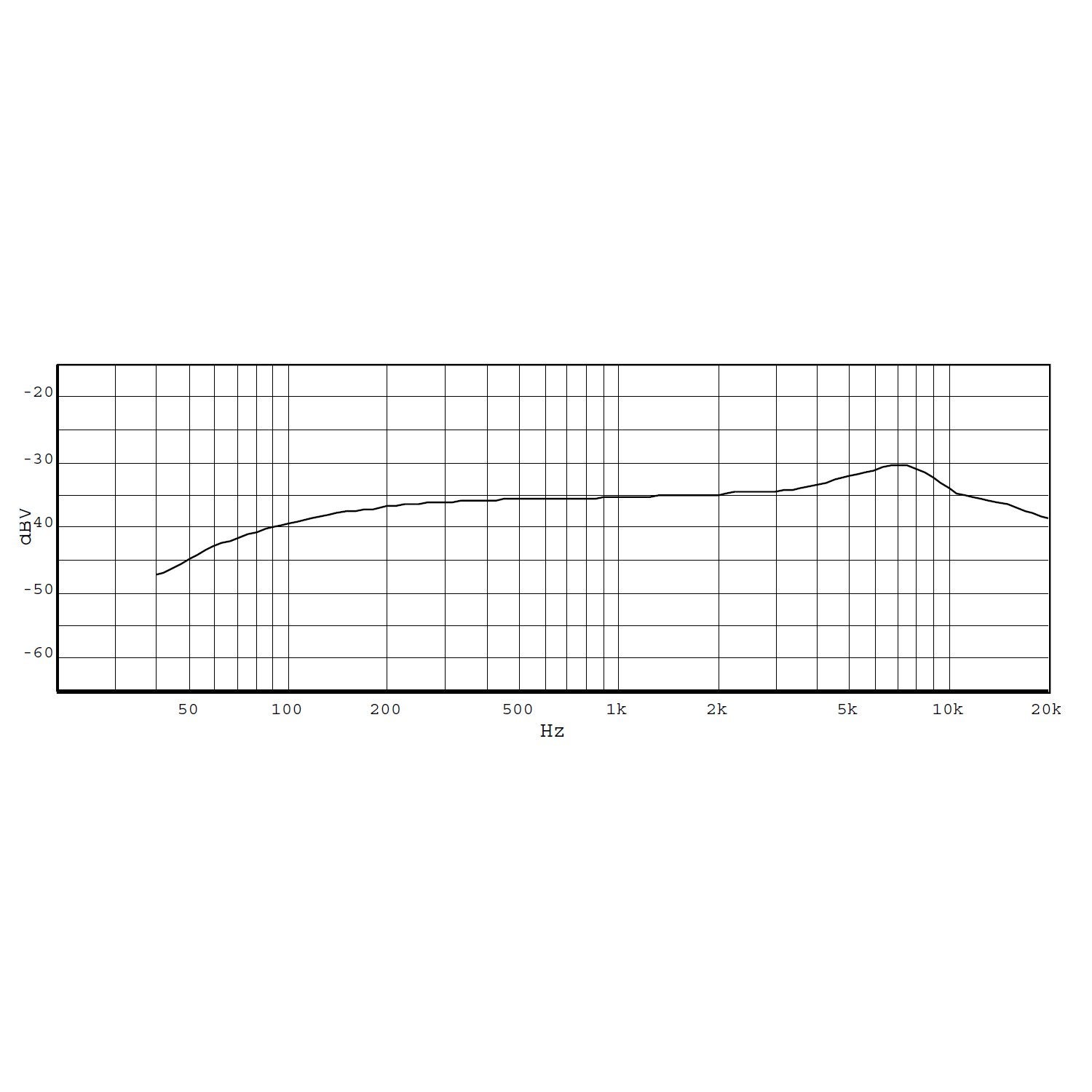 Sennheiser MAT 153-S + MEG 14-40 L-II microfoon met voetstuk