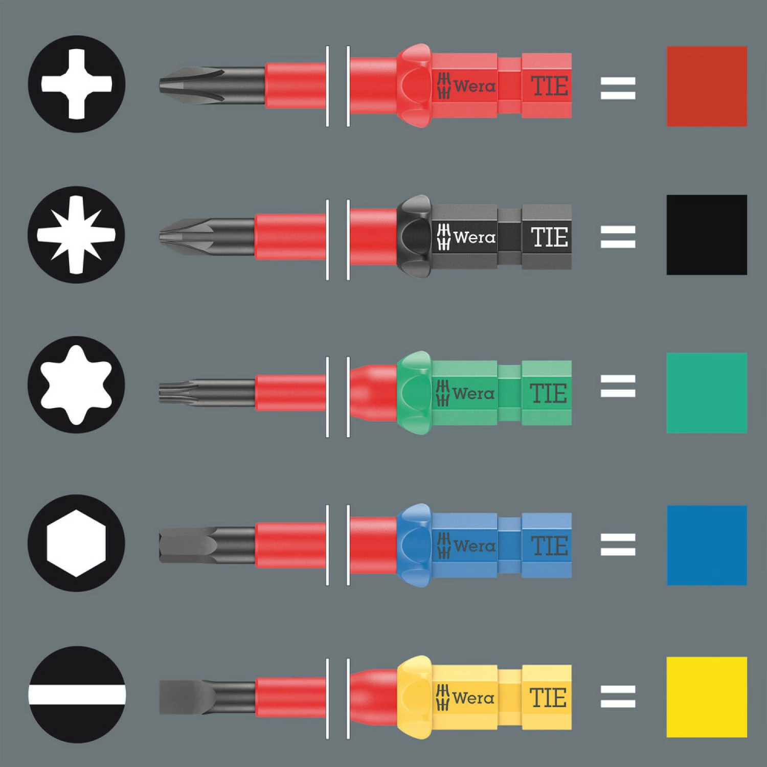 Wera 05006612001 17-delig Kraftform Kompakt VDE 17 extra slim 1 Tool Finder Wisselklingenset in etui